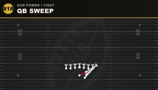 QB SWEEP from Gun Power I Tight