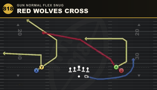 RED WOLVES CROSS from Gun Normal Flex Snug