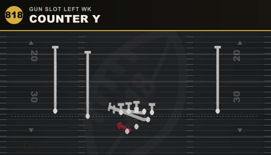 COUNTER Y from Gun Slot Left Wk