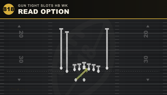 READ OPTION from Gun Tight Slots HB Wk