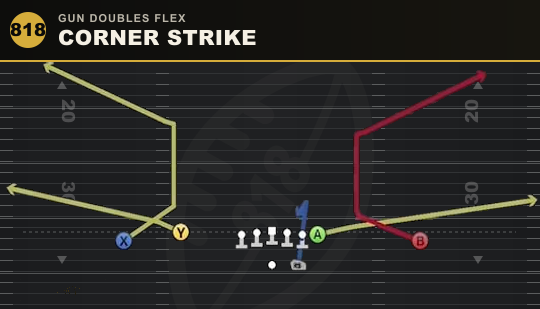 CORNER STRIKE from Gun Doubles Flex