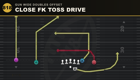 CLOSE FK TOSS DRIVE from Gun Wide Doubles Offset