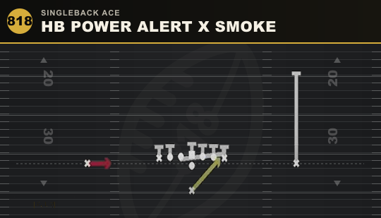 HB POWER ALERT X SMOKE from Singleback Ace