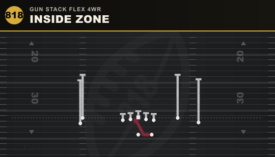 INSIDE ZONE from Gun Stack Flex 4WR