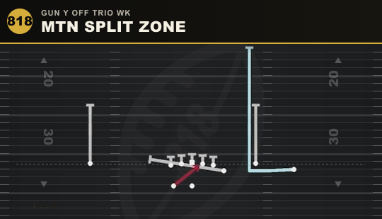 MTN SPLIT ZONE from Gun Y Off Trio Wk