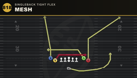 MESH from Singleback Tight Flex