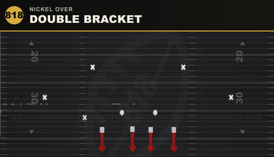 DOUBLE BRACKET from Nickel Over