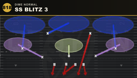 SS BLITZ 3 from Dime Normal