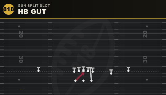 HB GUT from Gun Split Slot