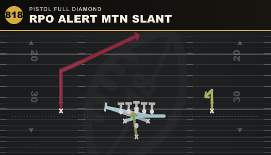 RPO ALERT MTN SLANT from Pistol Full Diamond