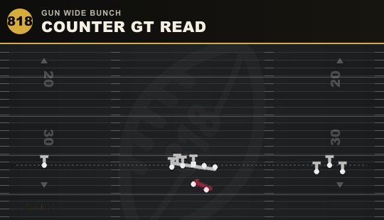 COUNTER GT READ from Gun Wide Bunch