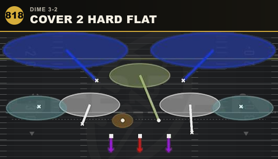 COVER 2 HARD FLAT from Dime 3-2