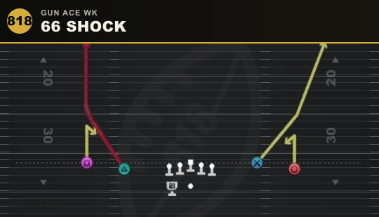 66 SHOCK from Gun Ace Wk