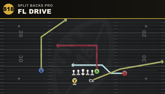 FL DRIVE from Split Backs Pro