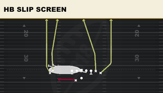 HB SLIP SCREEN from Wing Stack Wk