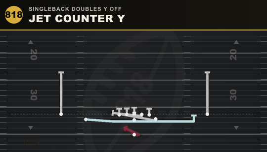 JET COUNTER Y from Singleback Doubles Y Off