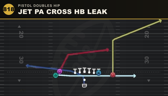JET PA CROSS HB LEAK from Pistol Doubles Hip