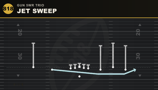 JET SWEEP from Gun 5WR Trio