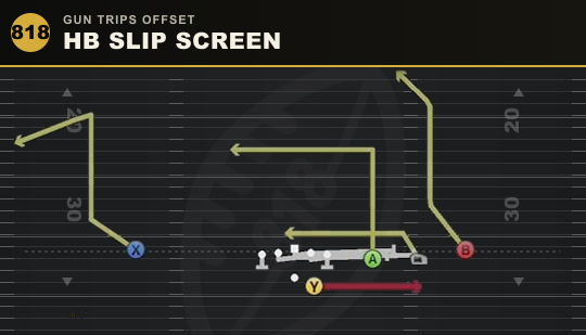 HB SLIP SCREEN from Gun Trips Offset