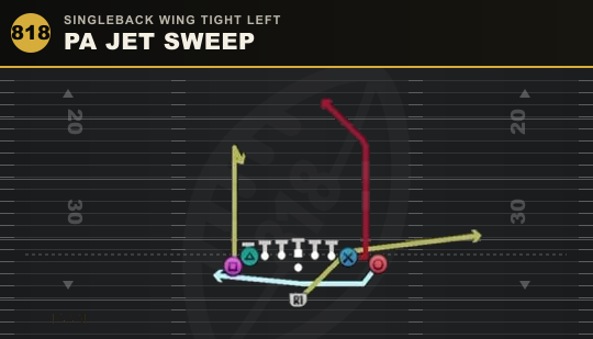 PA JET SWEEP from Singleback Wing Tight Left