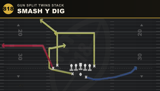 SMASH Y DIG from Gun Split Twins Stack