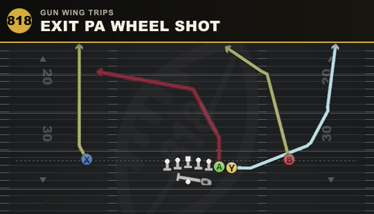 EXIT PA WHEEL SHOT from Gun Wing Trips
