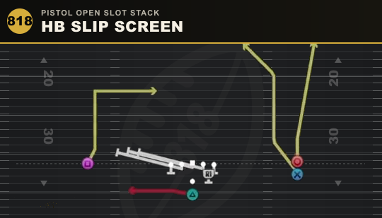 HB SLIP SCREEN from Pistol Open Slot Stack