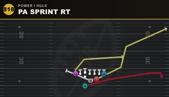 PA SPRINT RT from Power I Hulk