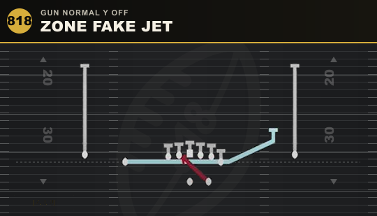 ZONE FAKE JET from Gun Normal Y Off