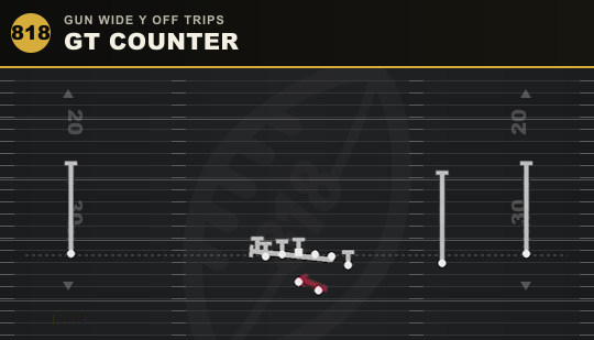 GT COUNTER from Gun Wide Y Off Trips