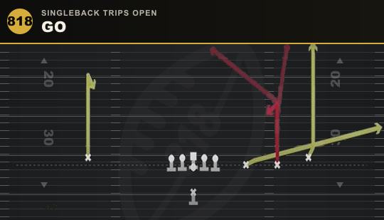 GO from Singleback Trips Open