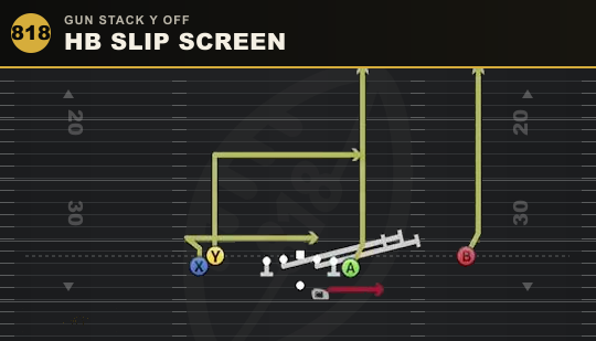 HB SLIP SCREEN from Gun Stack Y Off