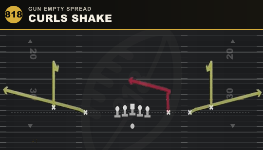 CURLS SHAKE from Gun Empty Spread