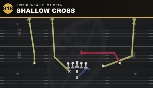 SHALLOW CROSS from Pistol Weak Slot Open