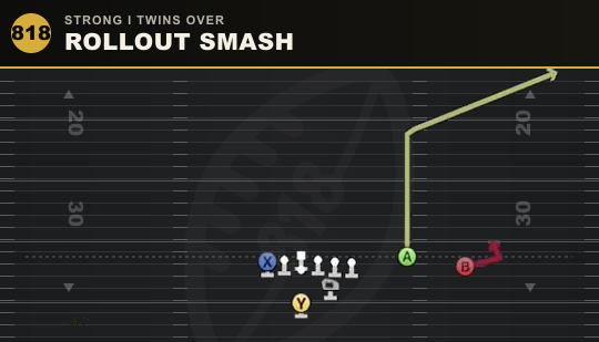 ROLLOUT SMASH from Strong I Twins Over