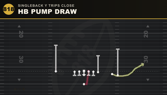 HB PUMP DRAW from Singleback Y Trips Close
