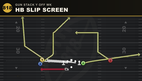 HB SLIP SCREEN from Gun Stack Y Off Wk