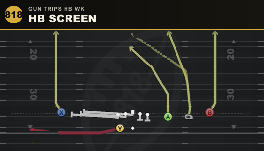 HB SCREEN from Gun Trips HB Wk