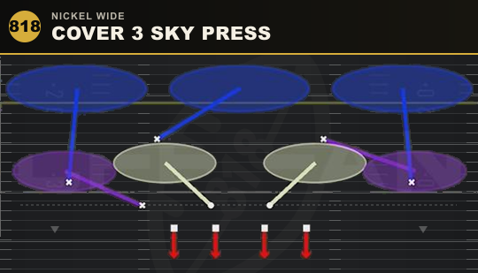 COVER 3 SKY PRESS from Nickel Wide