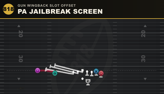 PA JAILBREAK SCREEN from Gun Wingback Slot Offset