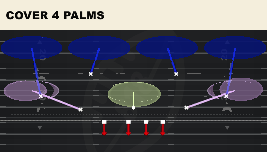 COVER 4 PALMS from Normal