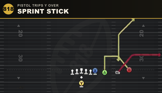 SPRINT STICK from Pistol Trips Y Over