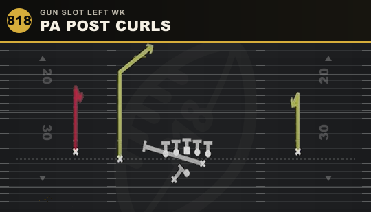 PA POST CURLS from Gun Slot Left Wk