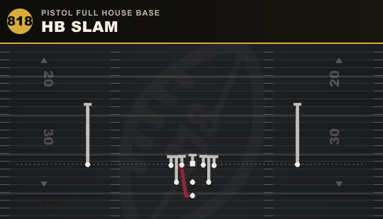 HB SLAM from Pistol Full House Base