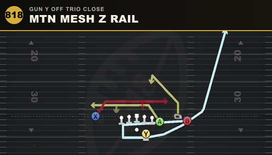 MTN MESH Z RAIL from Gun Y Off Trio Close