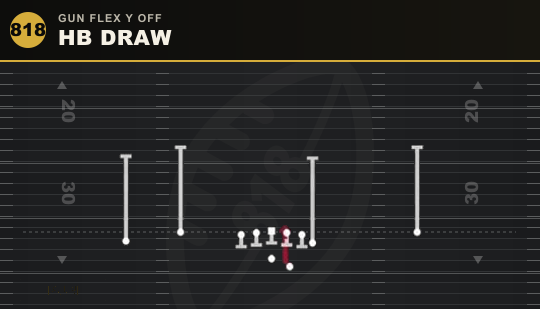 HB DRAW from Gun Flex Y Off