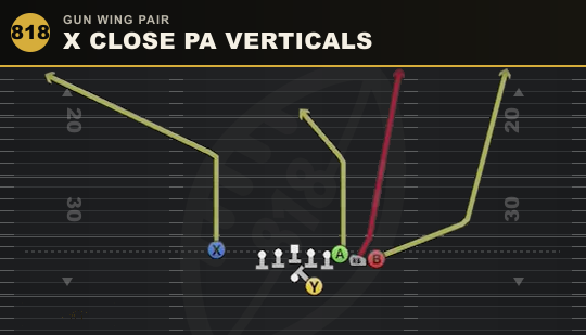 X CLOSE PA VERTICALS from Gun Wing Pair