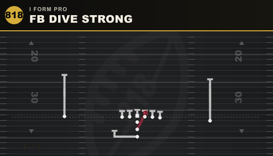 FB DIVE STRONG from I Form Pro
