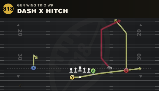 DASH X HITCH from Gun Wing Trio Wk