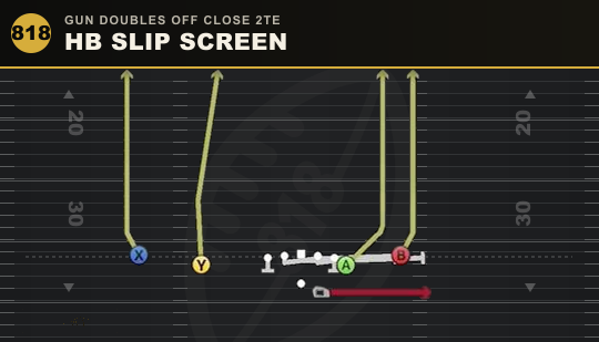 HB SLIP SCREEN from Gun Doubles Off Close 2TE